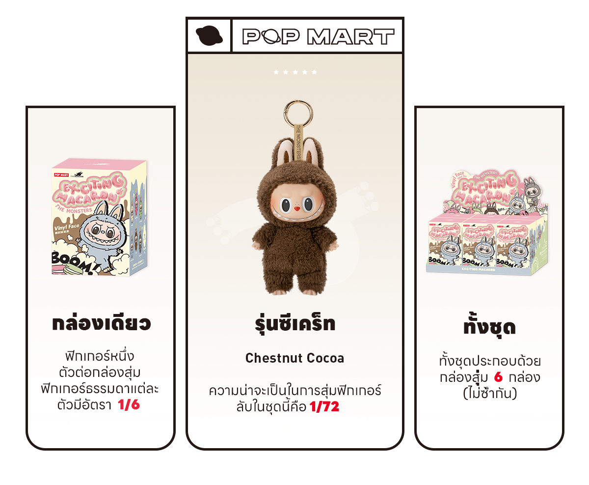 THE MONSTERS - Tasty Macarons Vinyl Face Blind Box - POP MART