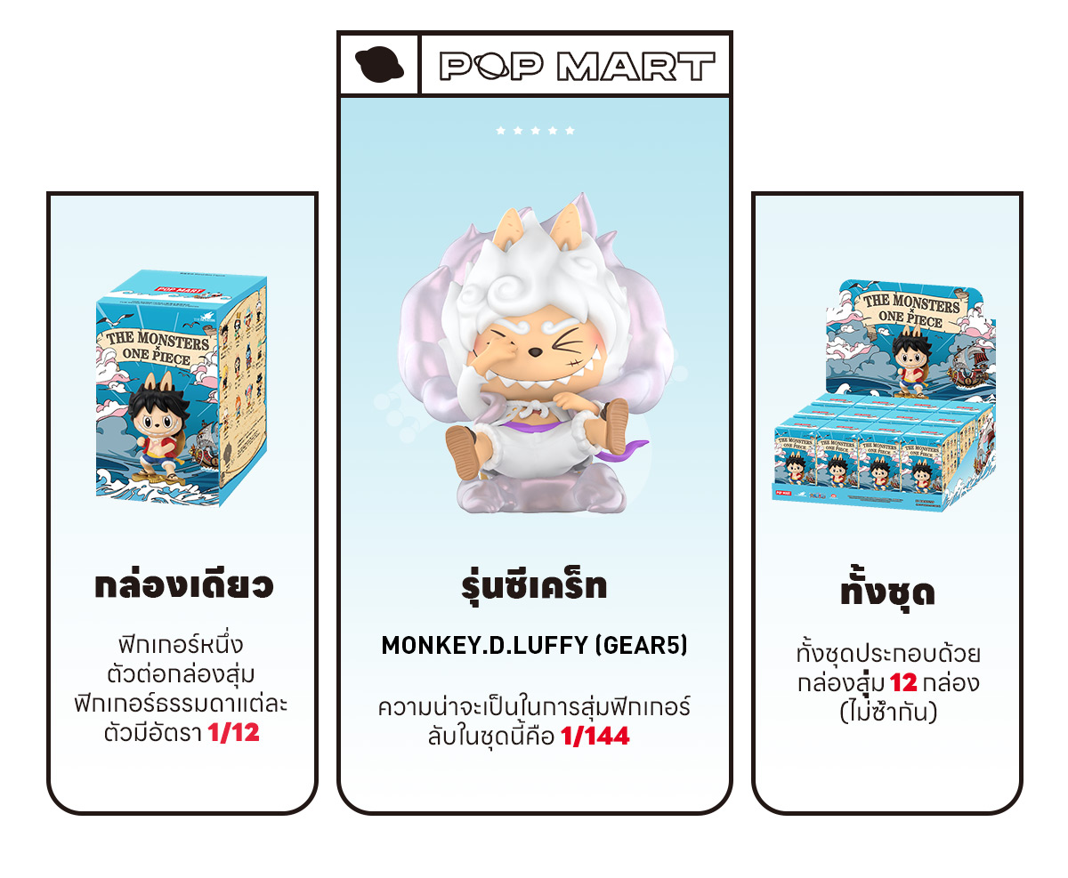 ONE PIECE THE MONSTERS ポップマート 13種　コンプリート THE MONSTERS × One Piece Series Figures - POP MART (France)